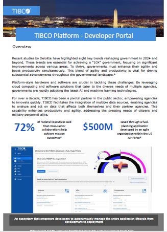 TIBCO Platform – Developer Portal