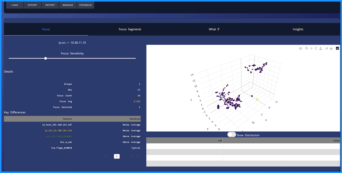 Cluster-Group Image