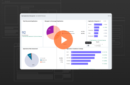 Axonius Solutions for Federal SaaS